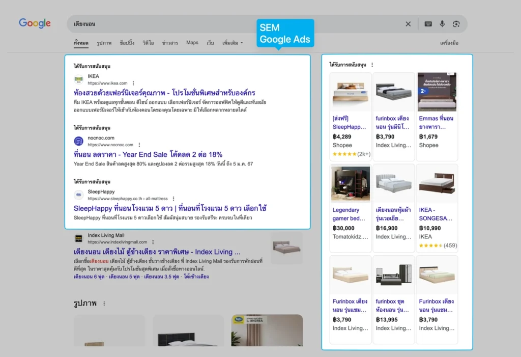 ตัวอย่างการยิง Ads ใน Google Ads