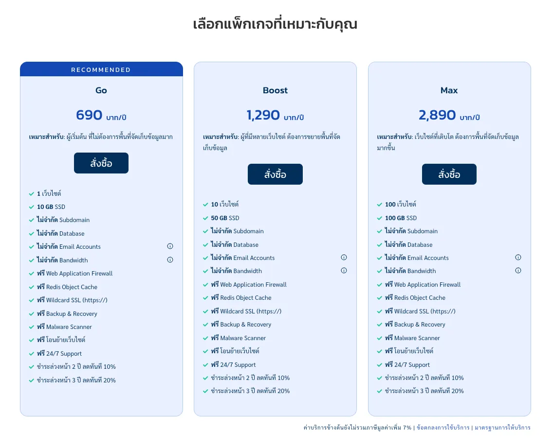 ราคา Hosting - Bangmod Hosting (มิถุนายน 2026)