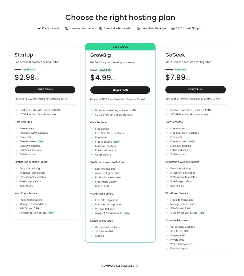 ราคา Hosting - Siteground (มิถุนายน 2026)