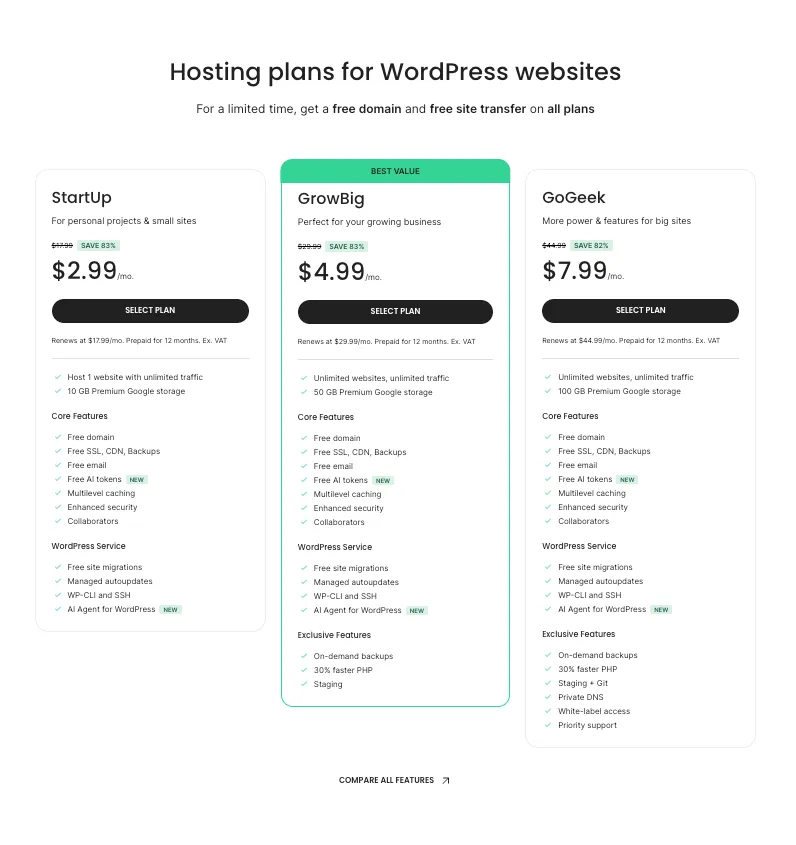 ราคา WordPress Hosting - Siteground (มิถุนายน 2026)