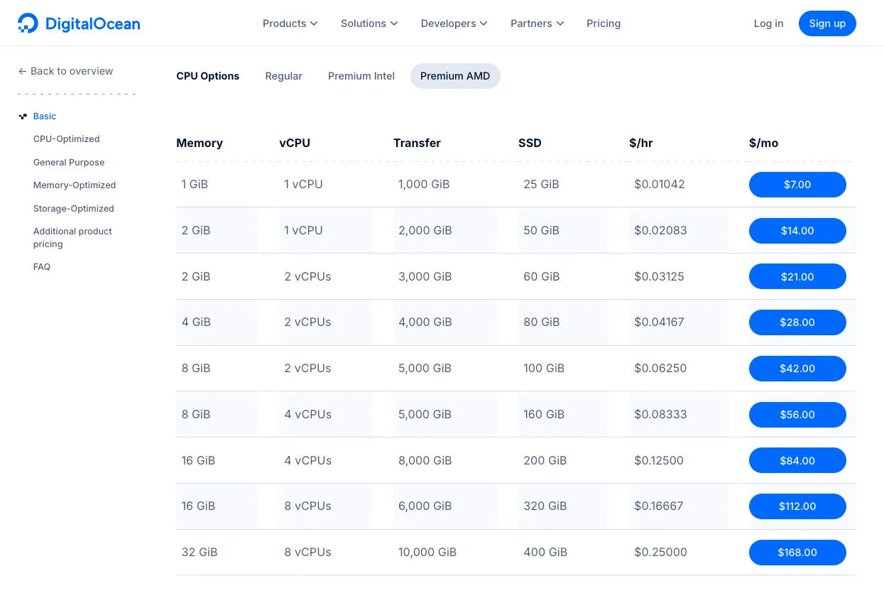 เช่า Web Hosting เจ้าไหนดี แนะนำวิธีการเลือกให้ใช้งานได้ยาว ๆ